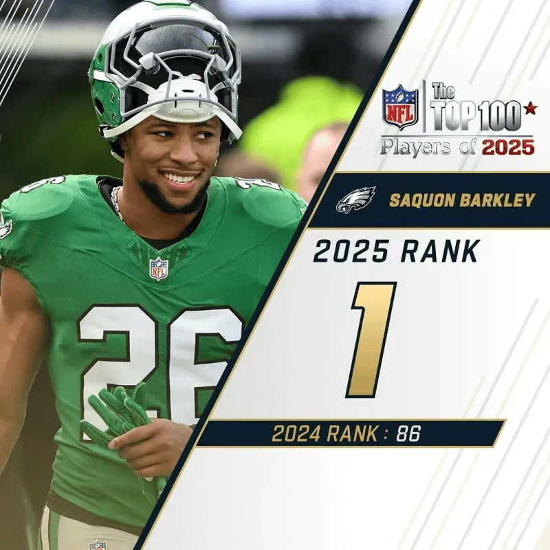 kaiyun-NFL官方百大球员前十：巴克利杰克逊阿伦前三，马霍姆斯第五