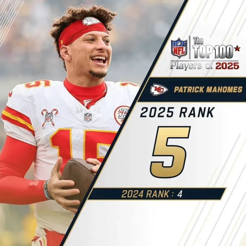 kaiyun-NFL官方百大球员前十：巴克利杰克逊阿伦前三，马霍姆斯第五