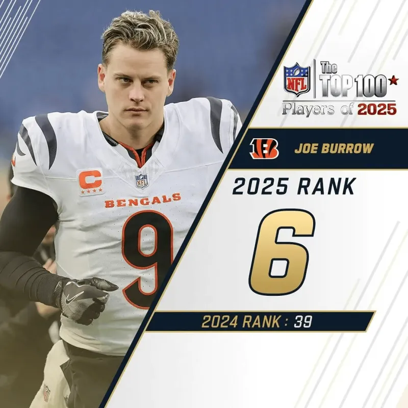 kaiyun-NFL官方百大球员前十：巴克利杰克逊阿伦前三，马霍姆斯第五