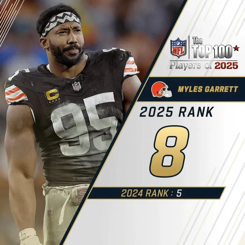 kaiyun-NFL官方百大球员前十：巴克利杰克逊阿伦前三，马霍姆斯第五